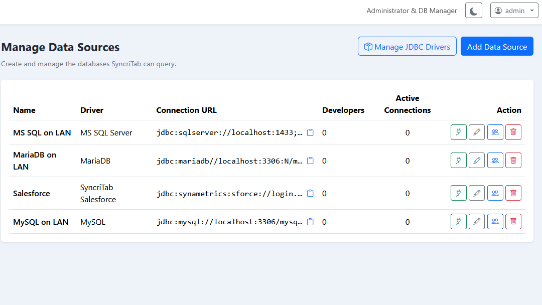 The Manage Data Sources page listing data sources.