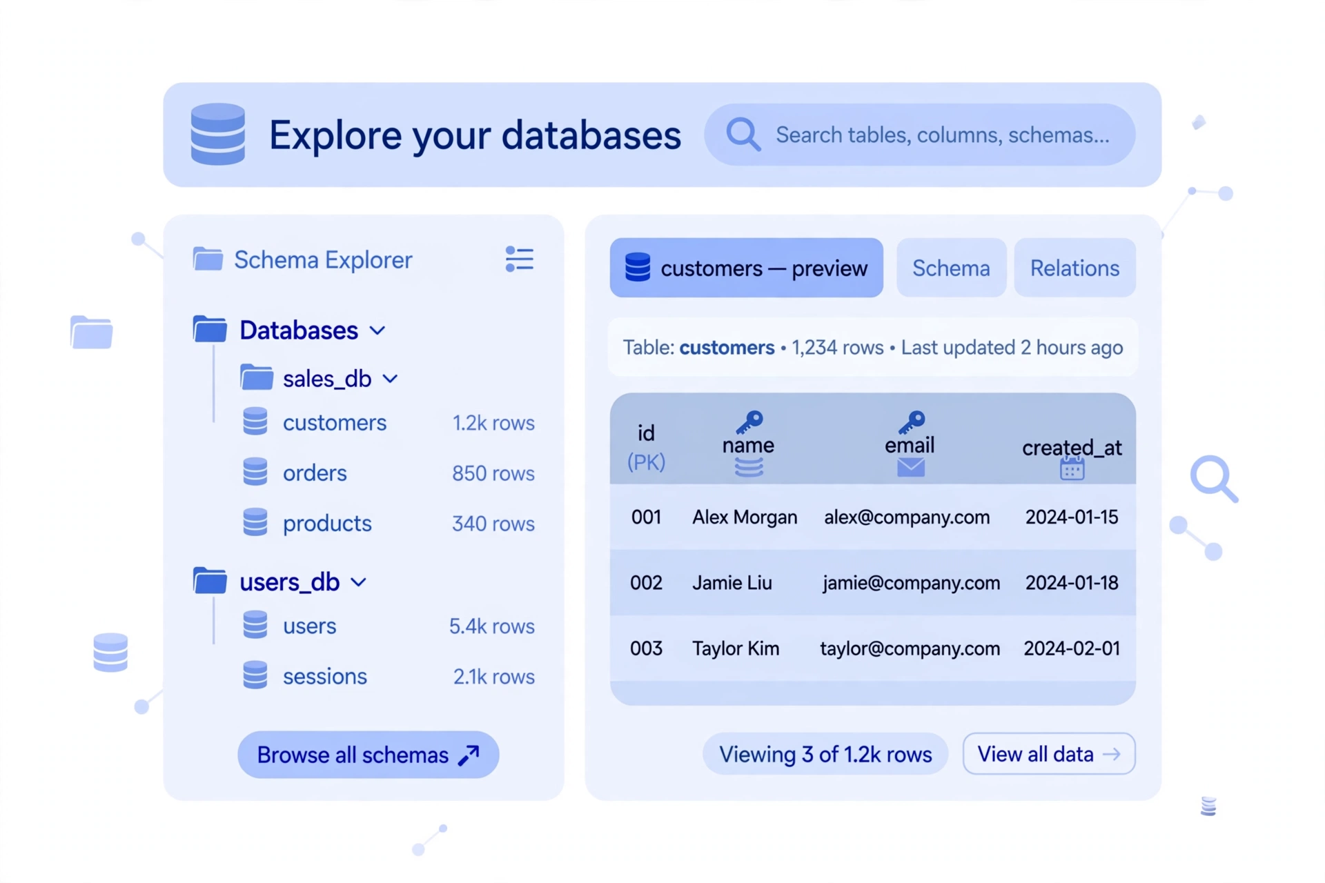 Explore Your Databases