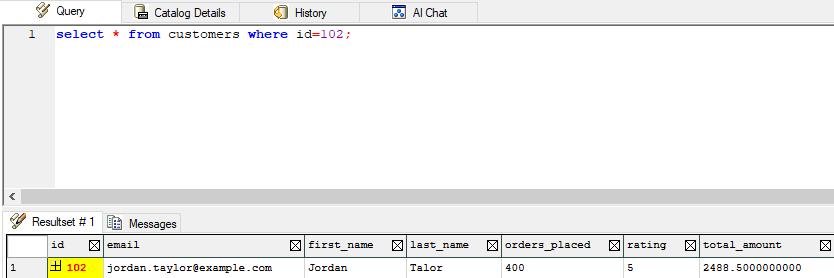 WinSQL view added user in Apache Cassandra